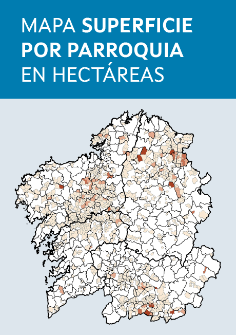 Número de hectáreas de superficie por parroquia