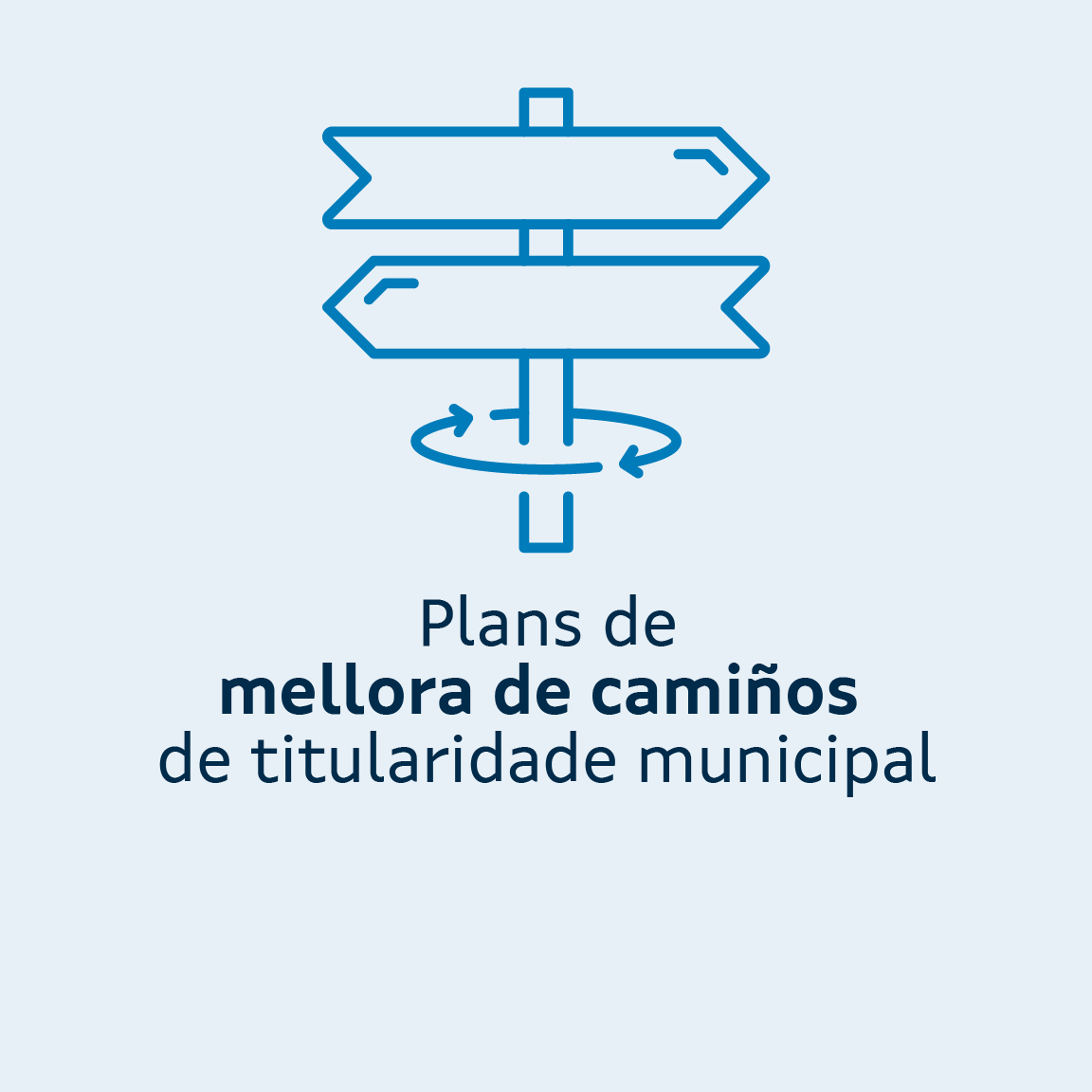 Plans de mellora de camiños de titularidade municipal