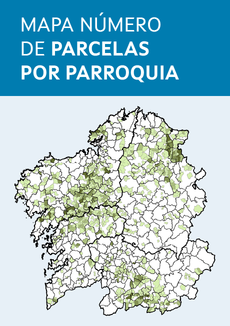 Número de parcelas por parroquia