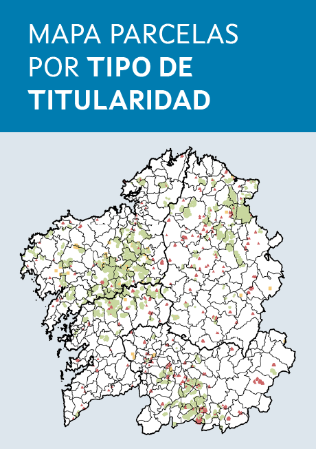 Número de parcelas por tipo de titularidade