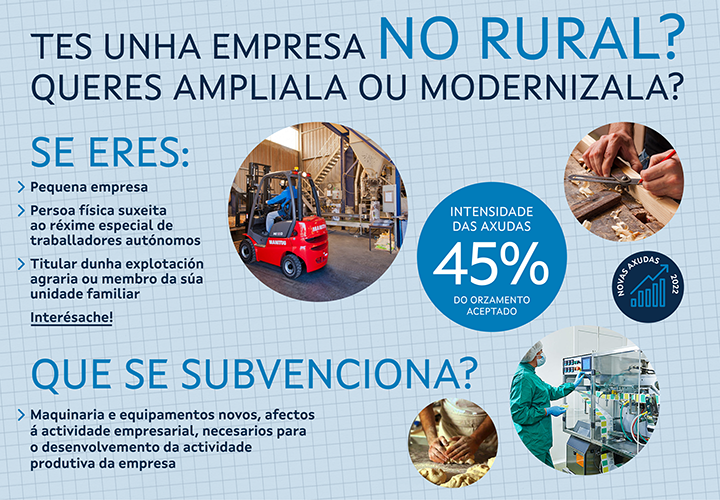 Subvenciones para proyectos de inversión en actividades no agrícolas 2022