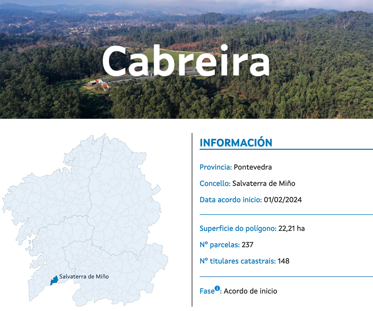 Polígono agroforestal de Cabreira