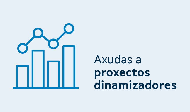 Axudas a proxectos dinamizadores